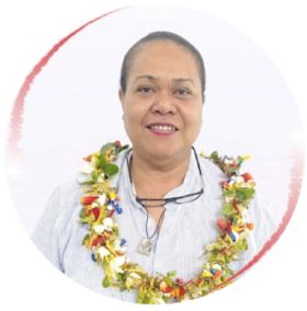 Palatina FIAKAIFONU